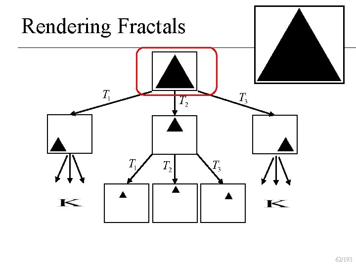 Rendering Fractals 62/193 