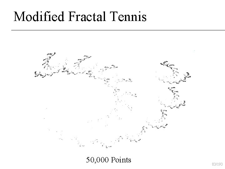 Modified Fractal Tennis 50, 000 Points 83/193 