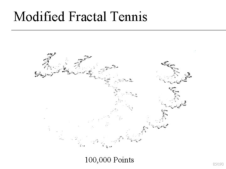 Modified Fractal Tennis 100, 000 Points 85/193 