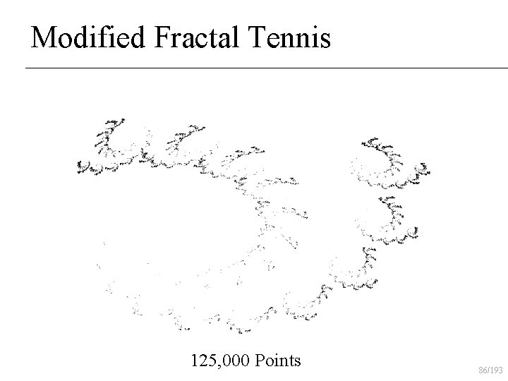 Modified Fractal Tennis 125, 000 Points 86/193 