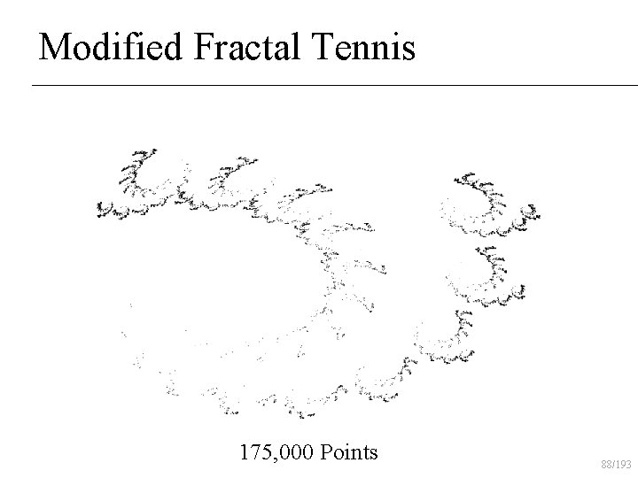 Modified Fractal Tennis 175, 000 Points 88/193 