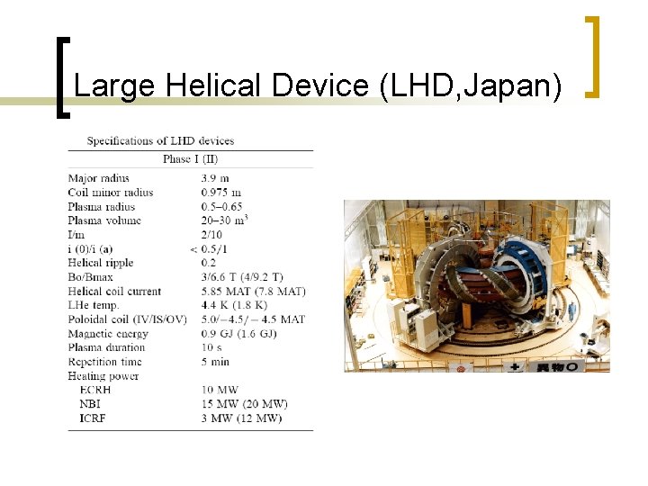 Large Helical Device (LHD, Japan) 