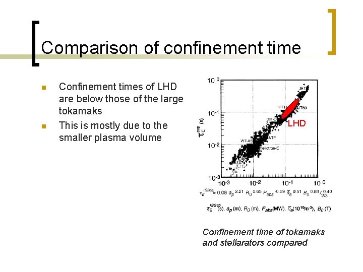 Comparison of confinement time n n Confinement times of LHD are below those of