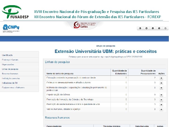 XVIII Encontro Nacional de Pós-graduação e Pesquisa das IES Particulares XII Encontro Nacional do