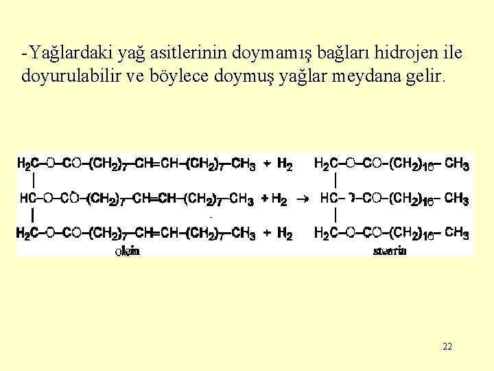 -Yağlardaki yağ asitlerinin doymamış bağları hidrojen ile doyurulabilir ve böylece doymuş yağlar meydana gelir.