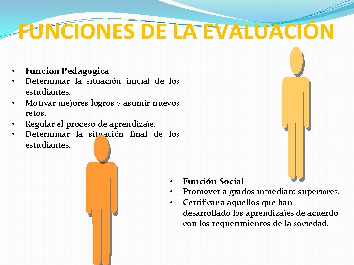 FUNCIONES DE LA EVALUACIÓN • • • Función Pedagógica Determinar la situación inicial de