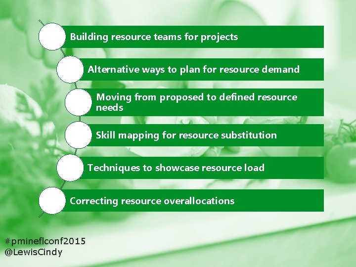 Building resource teams for projects Alternative ways to plan for resource demand Moving from