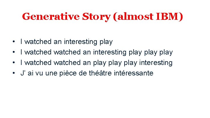 Generative Story (almost IBM) • • I watched an interesting play play I watched