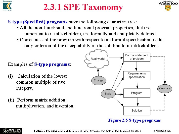 2. 3. 1 SPE Taxonomy S-type (Specified) programs have the following characteristics: • All