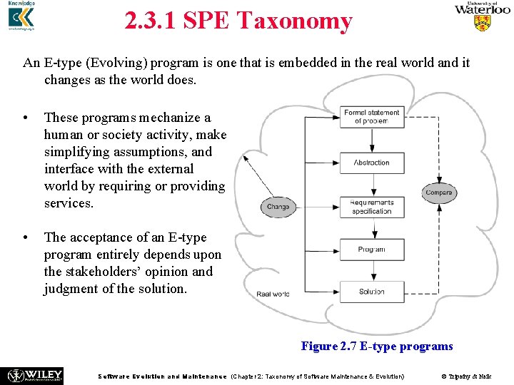 2. 3. 1 SPE Taxonomy An E-type (Evolving) program is one that is embedded