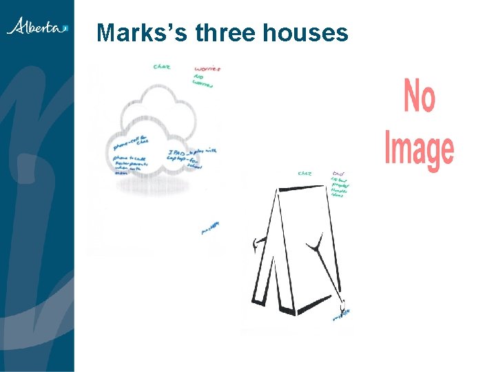 Marks’s three houses Marks’s three houses