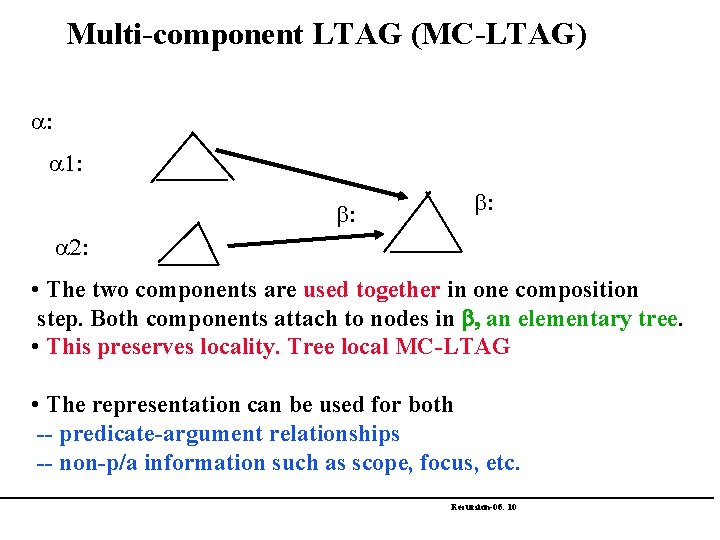 Multi-component LTAG (MC-LTAG) a: a 1: b: a 2: • The two components are