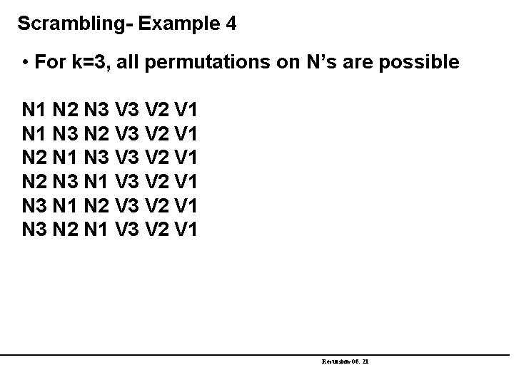 Scrambling- Example 4 • For k=3, all permutations on N’s are possible N 1 Scrambling- Example 4 • For k=3, all permutations on N’s are possible N 1