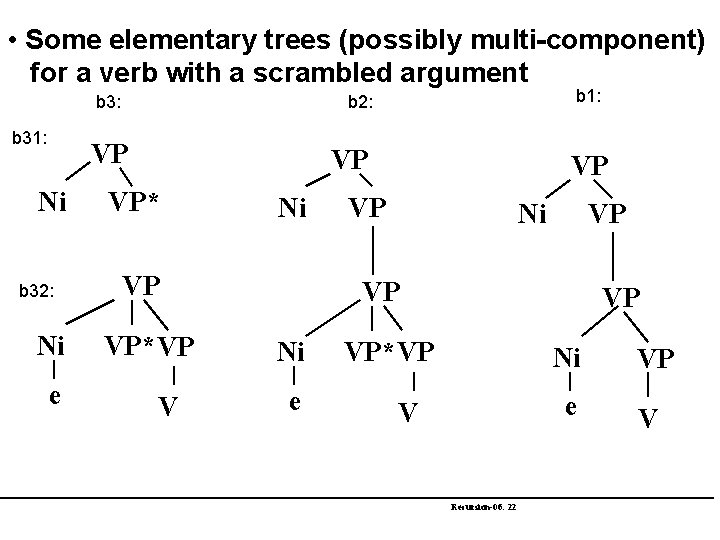 • Some elementary trees (possibly multi-component) for a verb with a scrambled argument • Some elementary trees (possibly multi-component) for a verb with a scrambled argument