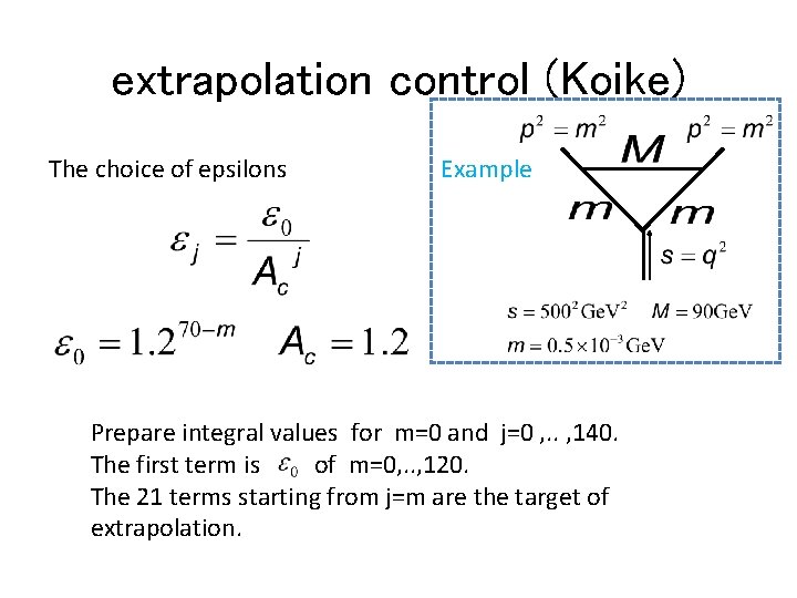 extrapolation control (Koike) The choice of epsilons Example Prepare integral values for m=0 and