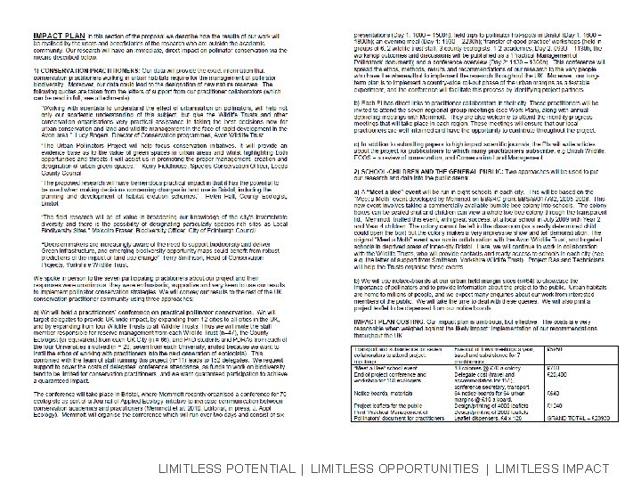 14 LIMITLESS POTENTIAL | LIMITLESS OPPORTUNITIES | LIMITLESS IMPACT 