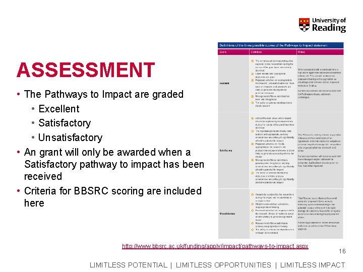 ASSESSMENT • The Pathways to Impact are graded • Excellent • Satisfactory • Unsatisfactory