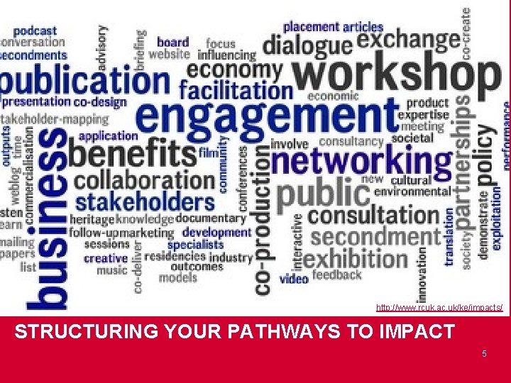 http: //www. rcuk. ac. uk/ke/impacts/ STRUCTURING YOUR PATHWAYS TO IMPACT 5 LIMITLESS POTENTIAL | LIMITLESS OPPORTUNITIES | LIMITLESS