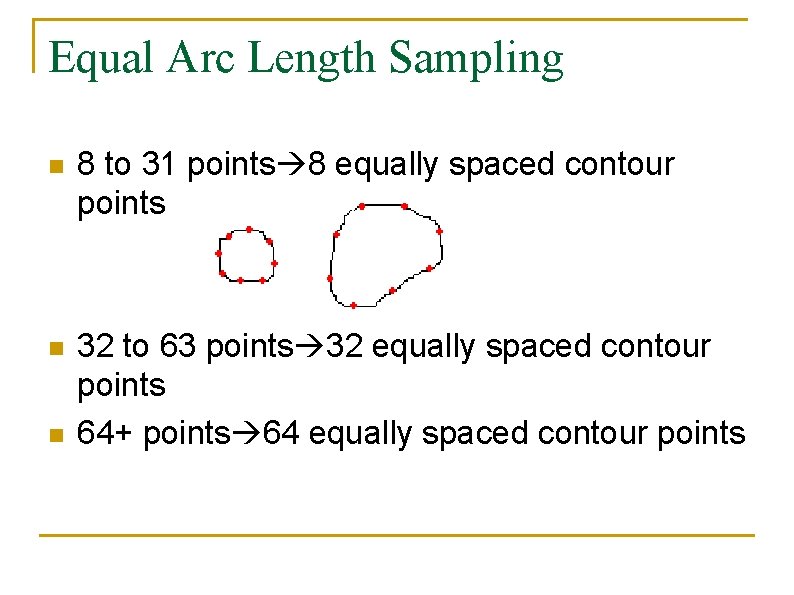 Equal Arc Length Sampling n 8 to 31 points 8 equally spaced contour points