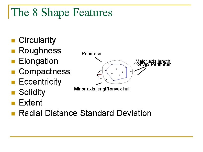 The 8 Shape Features n n n n Circularity Roughness Perimeter Major axis length