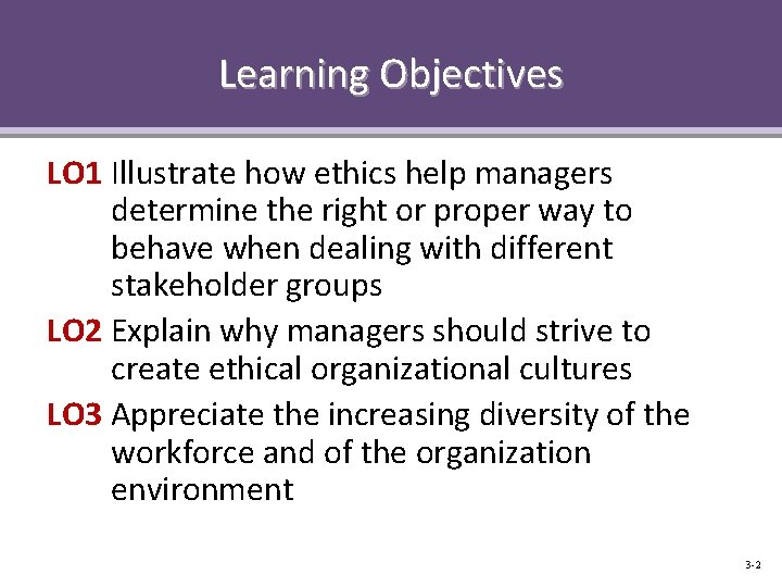 Learning Objectives LO 1 Illustrate how ethics help managers determine the right or proper