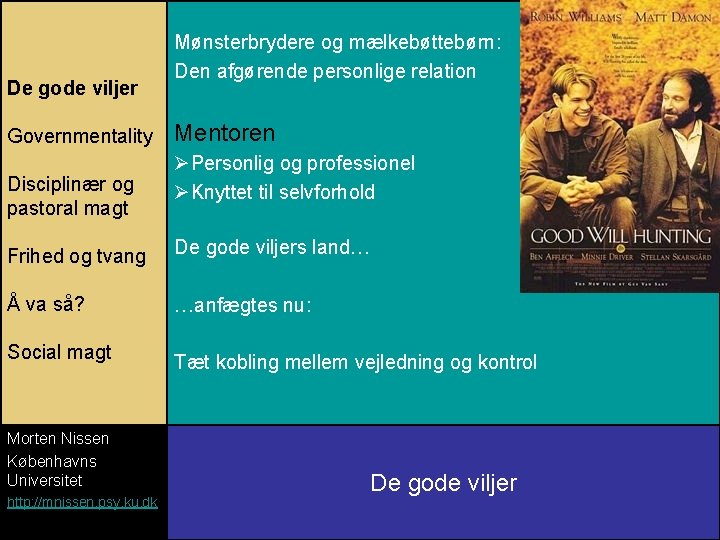 De gode viljer Governmentality Disciplinær og pastoral magt Mønsterbrydere og mælkebøttebørn: Den afgørende personlige