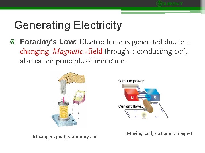 Generating Electricity Faraday's Law: Electric force is generated due to a changing Magnetic -field