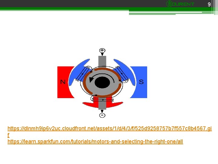 9 https: //dlnmh 9 ip 6 v 2 uc. cloudfront. net/assets/1/d/4/3/f/525 d 9258757 b