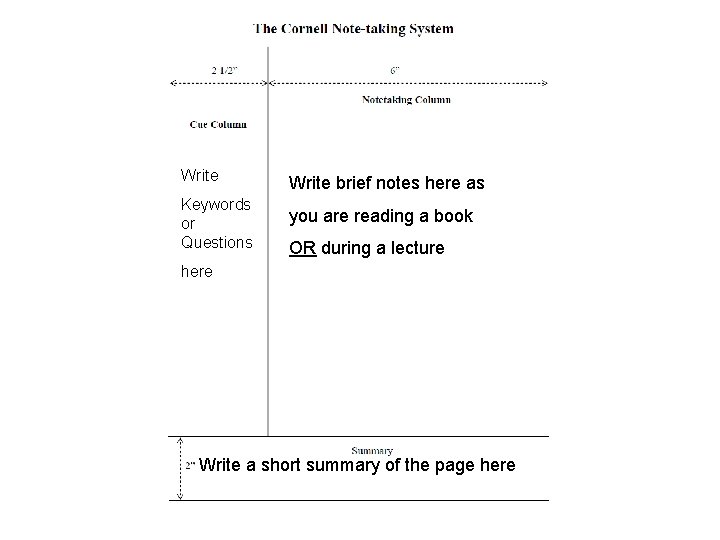 Taking Notes Write Keywords or Questions Write brief notes here as you are reading