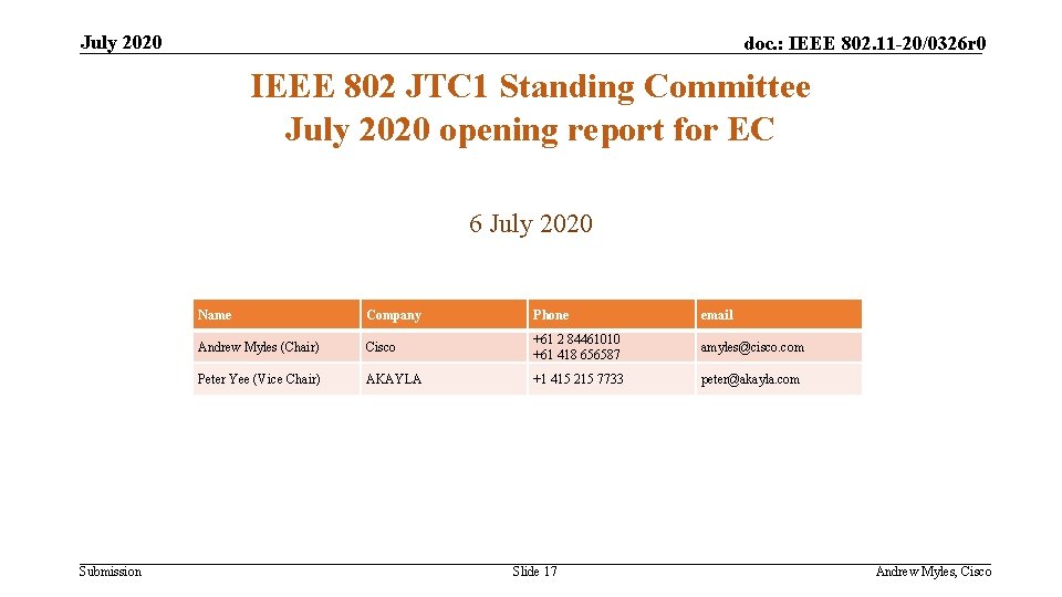 July 2020 doc. : IEEE 802. 11 -20/0326 r 0 IEEE 802 JTC 1