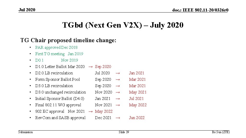 Jul 2020 doc. : IEEE 802. 11 -20/0326 r 0 TGbd (Next Gen V