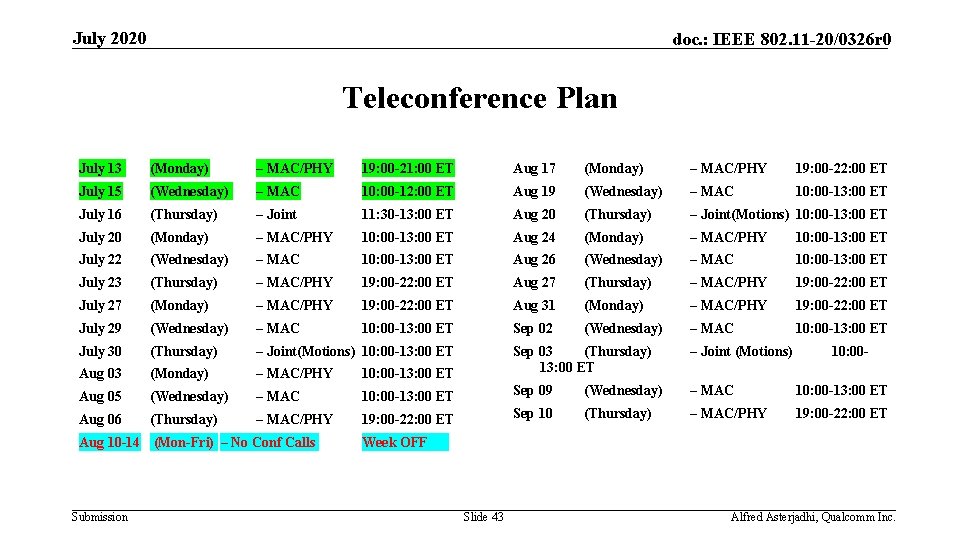 July 2020 doc. : IEEE 802. 11 -20/0326 r 0 Teleconference Plan July 13