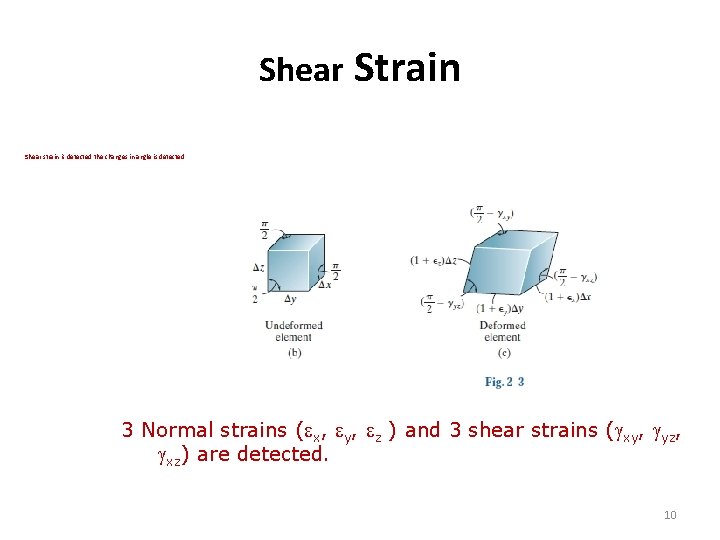 Shear Strain Shear strain is detected the changes in angle is detected. 3 Normal