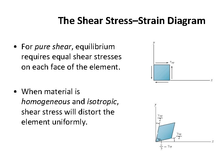 The Shear Stress–Strain Diagram • For pure shear, equilibrium requires equal shear stresses on