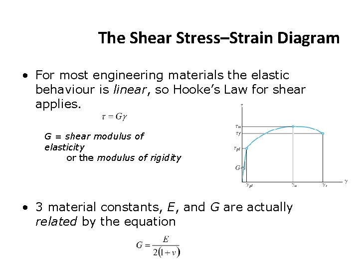 The Shear Stress–Strain Diagram • For most engineering materials the elastic behaviour is linear,