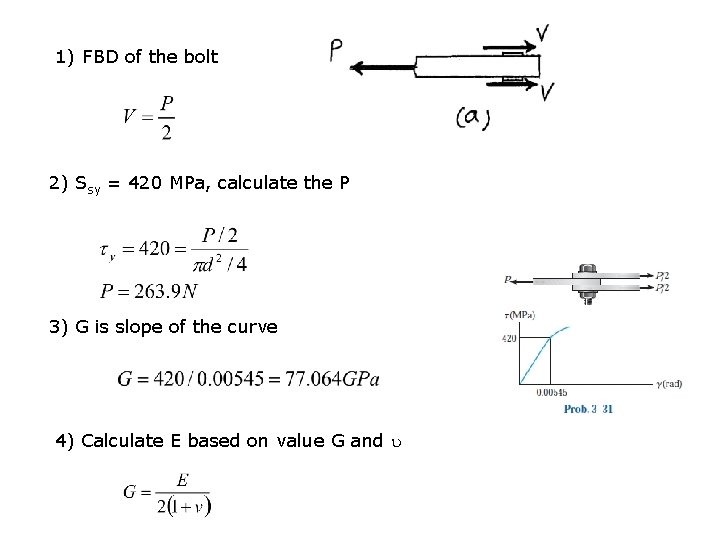 1) FBD of the bolt 2) Ssy = 420 MPa, calculate the P 3)