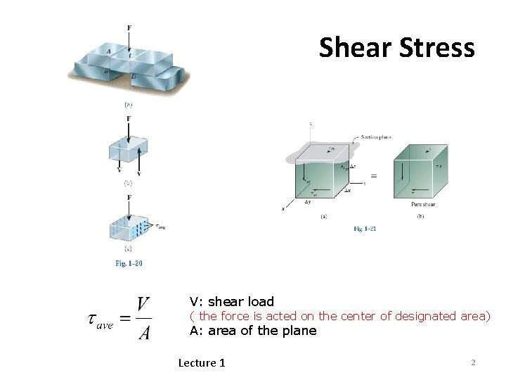 Shear Stress V: shear load ( the force is acted on the center of