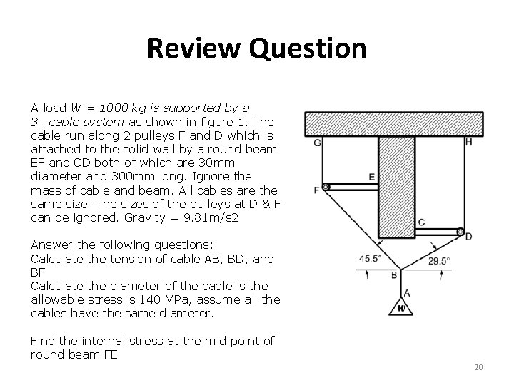 Review Question A load W = 1000 kg is supported by a 3‐cable system