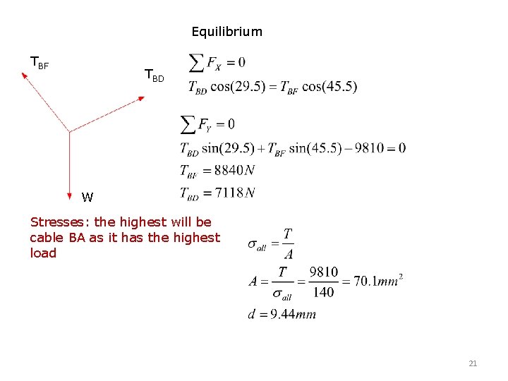 Equilibrium TBF TBD W Stresses: the highest will be cable BA as it has
