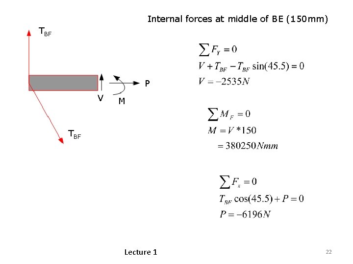 Internal forces at middle of BE (150 mm) TBF P V M TBF Lecture