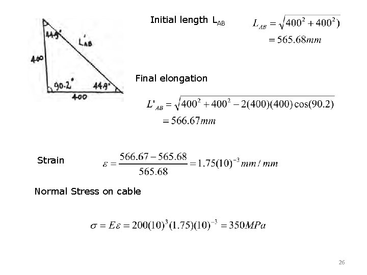 Initial length LAB Final elongation Strain Normal Stress on cable 26 