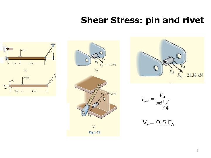 Shear Stress: pin and rivet VA= 0. 5 FA 4 
