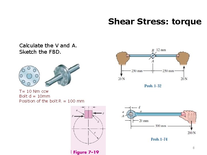 Shear Stress: torque Calculate the V and A. Sketch the FBD. T= 10 Nm