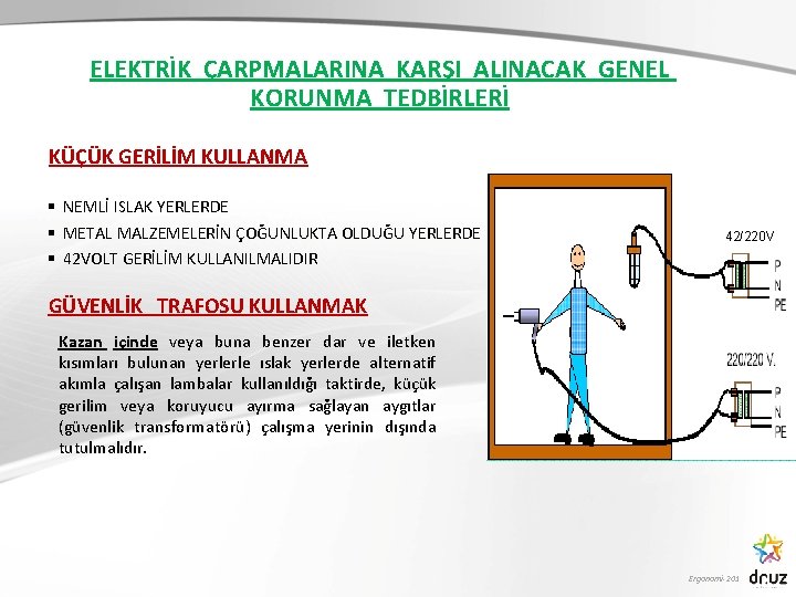 ELEKTRİK ÇARPMALARINA KARŞI ALINACAK GENEL KORUNMA TEDBİRLERİ KÜÇÜK GERİLİM KULLANMA § NEMLİ ISLAK YERLERDE