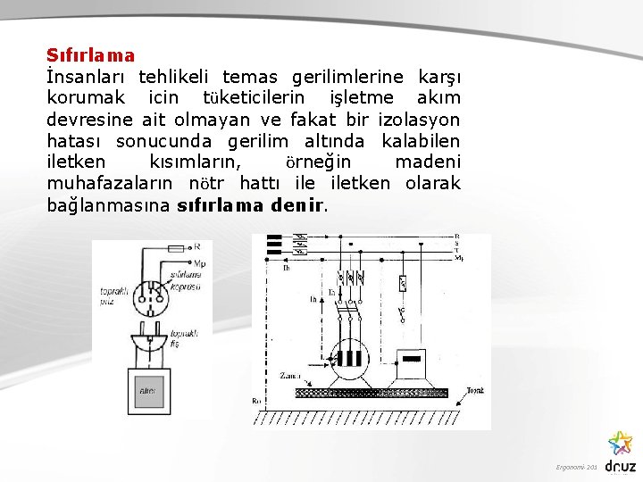 Sıfırlama İnsanları tehlikeli temas gerilimlerine karşı korumak icin tüketicilerin işletme akım devresine ait olmayan