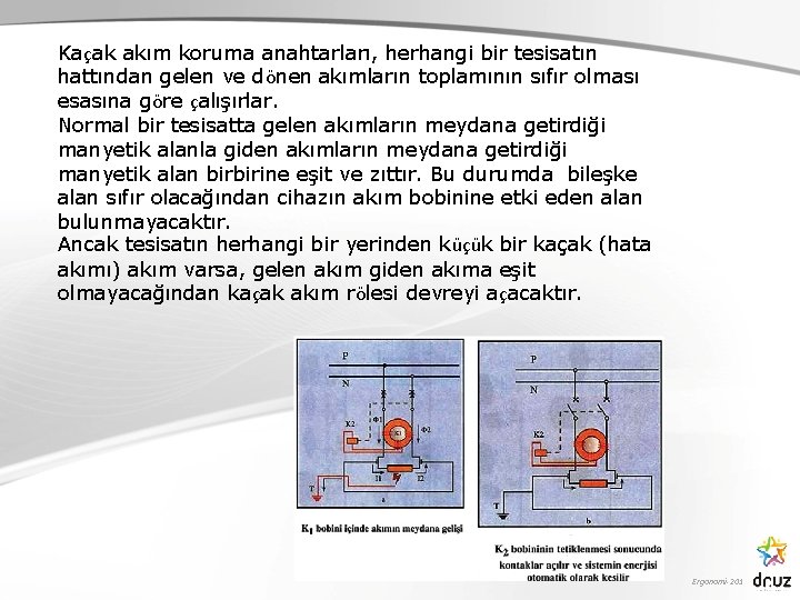 Kaçak akım koruma anahtarları, herhangi bir tesisatın hattından gelen ve dönen akımların toplamının sıfır