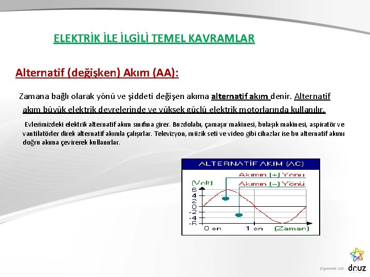 ELEKTRİK İLE İLGİLİ TEMEL KAVRAMLAR Alternatif (değişken) Akım (AA): Zamana bağlı olarak yönü ve