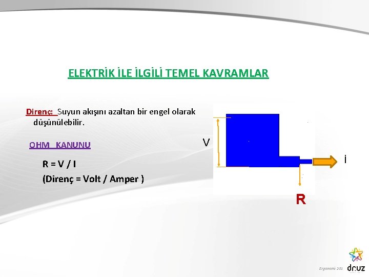 ELEKTRİK İLE İLGİLİ TEMEL KAVRAMLAR Direnç: Suyun akışını azaltan bir engel olarak düşünülebilir. OHM