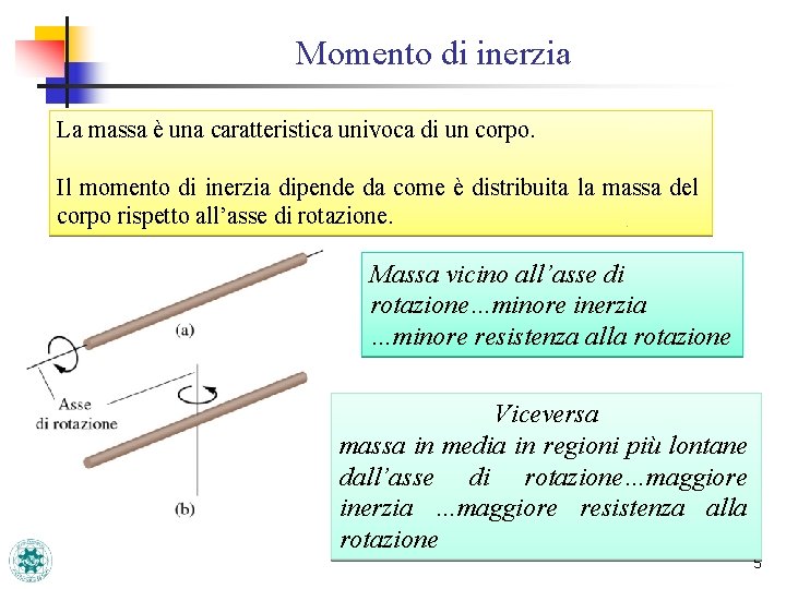 Momento di inerzia La massa è una caratteristica univoca di un corpo. Il momento