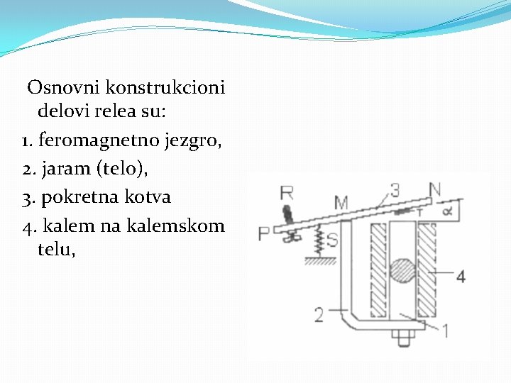 Osnovni konstrukcioni delovi relea su: 1. feromagnetno jezgro, 2. jaram (telo), 3. pokretna kotva